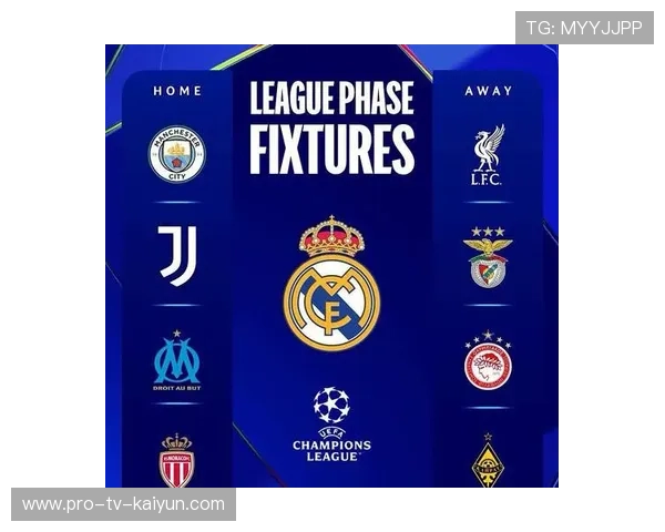 欧冠抽签出炉，豪门对决一触即发，欧冠抽签2021-2022